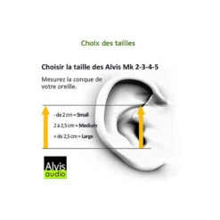 BOUCHONS ANTI BRUIT PASSIF MK5 ALVIS 11 BOUCHONS ANTI BRUIT PASSIF MK5 ALVIS -Le monde de la chasse Magasin bouchons anti bruit passif mk5 alvis 5