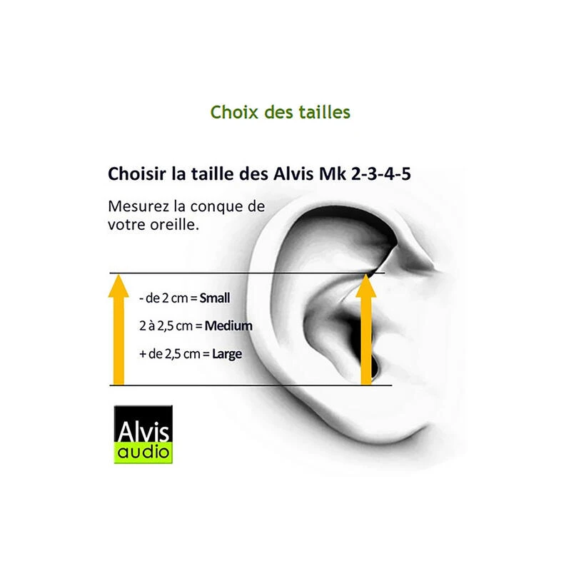 BOUCHONS ANTI BRUIT PASSIF MK5 ALVIS 6 BOUCHONS ANTI BRUIT PASSIF MK5 ALVIS â Image 6