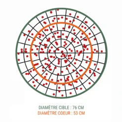 CARTOUCHE L100 32g CALIBRE 12/70 PLOMB N°6 X25 8 CARTOUCHE L100 32g CALIBRE 12/70 PLOMB N°6 X25 -Le monde de la chasse Magasin cartouche l100 32g calibre 1270 plomb n6 x25 2